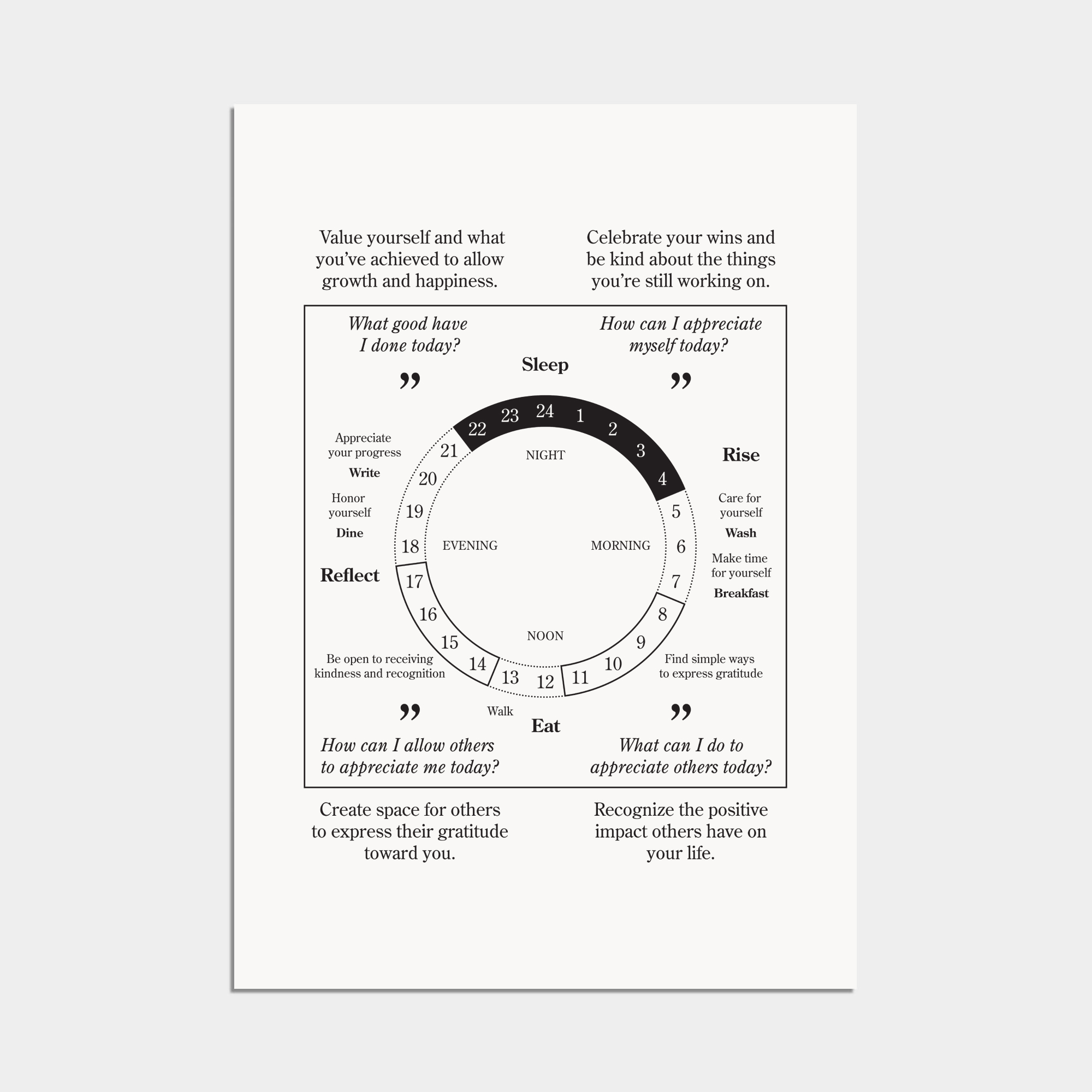 The Schedule - Poster white - Mockup web